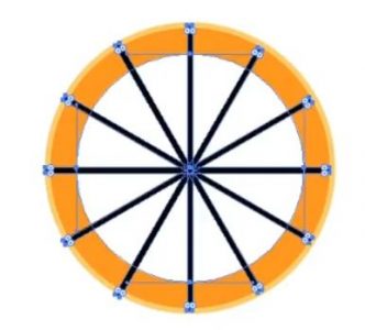 UN BLOG PARA CONSUMIDORES BIO